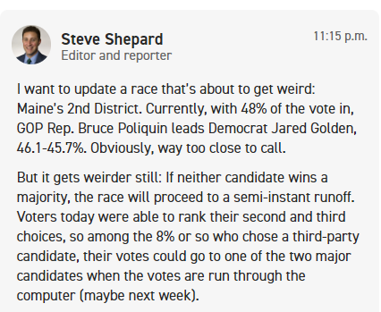 Steve Shepard of Politico says: 